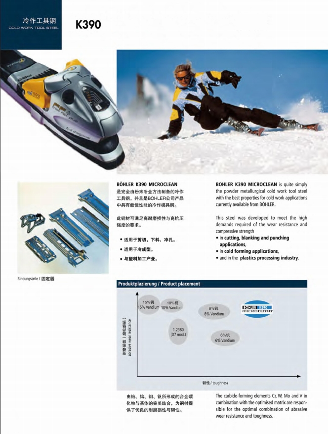 k390 k390