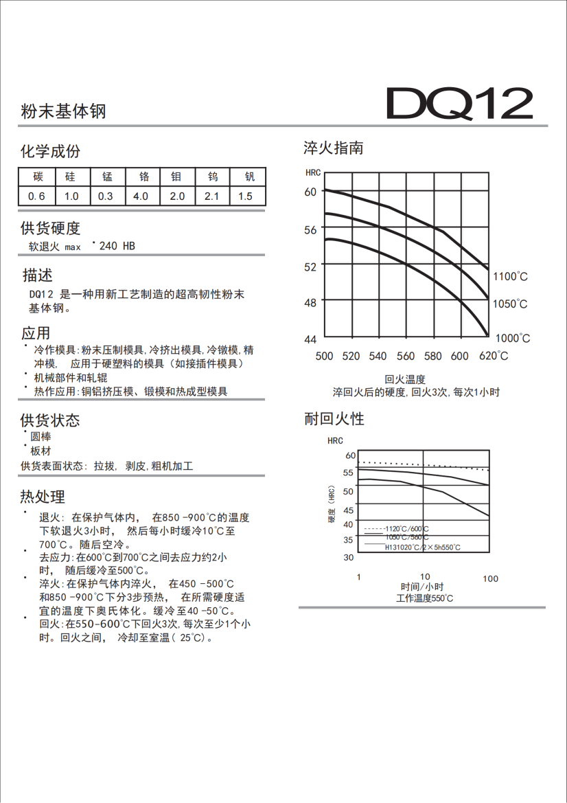 DQ12_01 DQ12_01