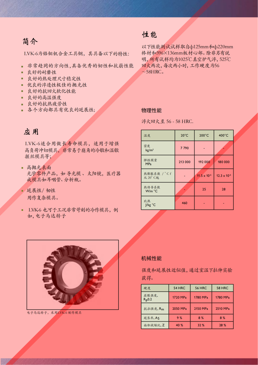 lvk6_02 lvk6_02