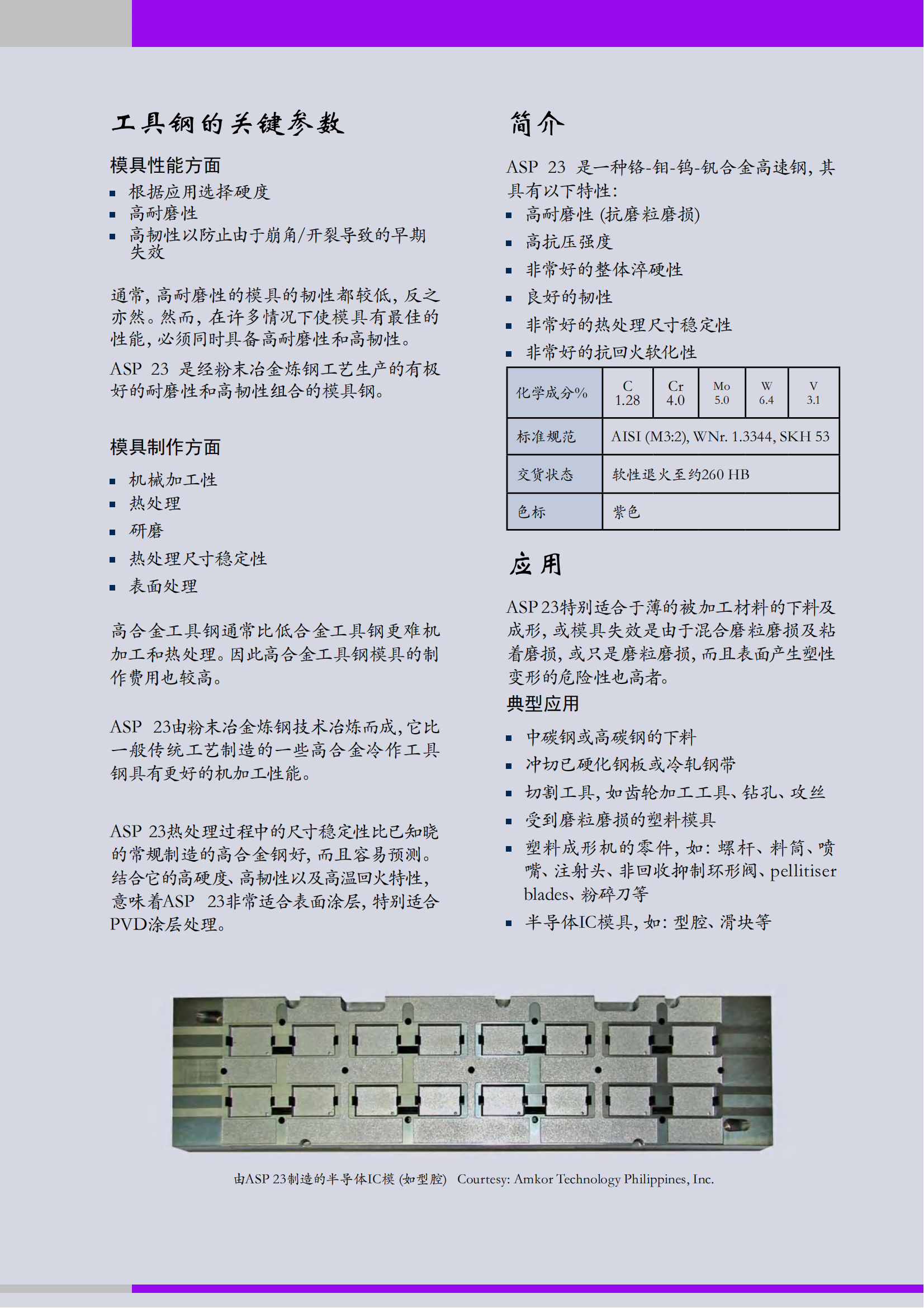 ASP23_01 ASP23_01
